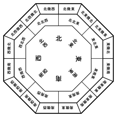 東北 風水 色|【風水】北東と相性のいい色は？開運ポイント＆注意点を解説！